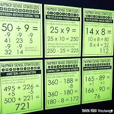 The Power Of Number Sense In The Classroom In 2020 Mental Math Strategies Number Sense Math Strategies