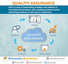 Quality Assurance Project Management Tools Quality Assurance Task Management