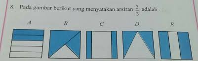 Pada Gambar Berikut Yang Menyatakan Arsiran 2 3 Adalah Brainly Co Id