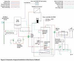 Lower risk of leaks a centralised hot water plant reduces the risk of water leaks in the building as there is no hot water storage in the individual apartments. Module 114 Employing Distributed Mini Heat Pumps With A Shared Ground Loop In Social Housing Cibse Journal