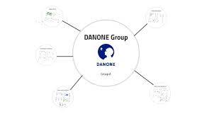 Danone Group By Ben D On Prezi