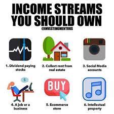 Small Business Investment Opportunities South Africa Home Business Plan Despite Home Business Idea Business Money Business Investment Party Planning Business