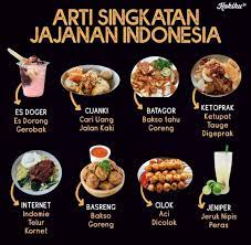 9 Likes 1 Comments Kusminto Ming Property Agent Kusmin5623 On Instagram Culinaryarts Foodporn Foodstreet Wisat Makanan Sehat Makanan Enak Makanan