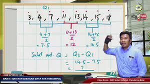 Cari julat, julat antara kuartil dan varians bagi satu set data 4, 6, 7, 9, 12, 14. Kssm20 4it 04 Sukatan Serakan Julat Antara Kuartil Data Terkumpul Youtube