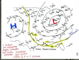Wed Feb 08 Notes