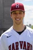 2019 Baseball Roster