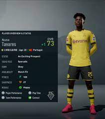 Join the discussion or compare with others! Fifa Faces On Twitter David Tavares Benfica