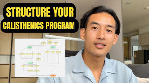 How I’d Start Calisthenics in 2025 (Free Plan Inside)