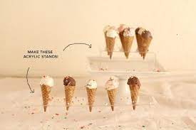 Maybe you would like to learn more about one of these? Pin On Party On