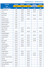 Rm76 • shutte train (padang besar ke hatyai) : Padang Besar To Kuala Lumpur Ets Ktm From Rm 76 00 Busonlineticket Com