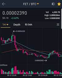 Pin On 1percentbettertoday