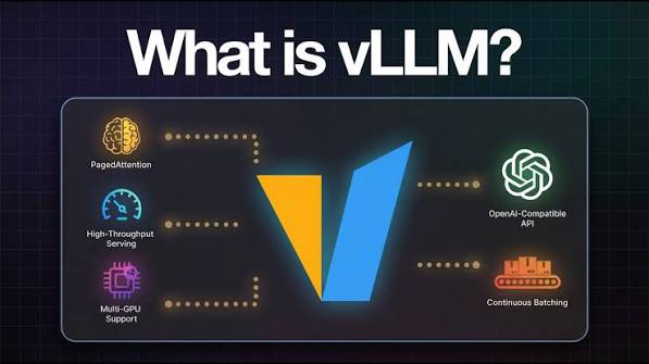 vLLM