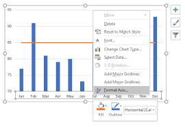 How To Add Horizontal Benchmark Target Base Line In An Excel