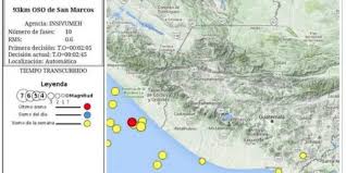 Follow entérate en tiempo real de los últimos temblores. Temblores Hoy En Guatemala Tres Temblores Fueron Sensibles La Madrugada De Este Domingo 19 De Abril 2020