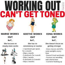Pin On Toning Workouts