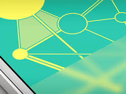 Image result for blur opengl