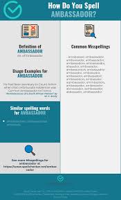 Correct Spelling For Ambassador Infographic Spellchecker Net