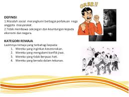 Download lagu masalah sosial di malaysia mp3 dapat kamu download secara gratis di metrolagu. Faktor Berlakunya Gejala Sosial Di Kalangan Remaja