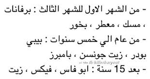 مراحل ريحة غرفة النوم math art