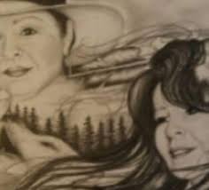 State of the Band 2023