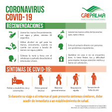 Hoy en la vocería organizacional #covid19 te mostramos el estatus de la vacunación y te invitamos a reflexionar sobre el impacto que puede tener bajar la guardia en semana santa. Covid 19 Camara Del Agro Guatemala