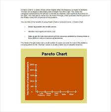 5 Free Download Pareto Chart Templates In Microsoft Word