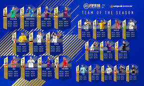 Create your own fifa 21 ultimate team squad with our squad builder and find player stats using our player database. Fut 18 La Liga Tots 99 Ronaldo 98 Messi Futhead News