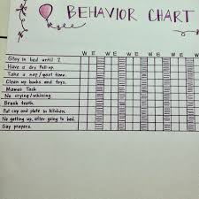 How I Do It The Behavior Chart