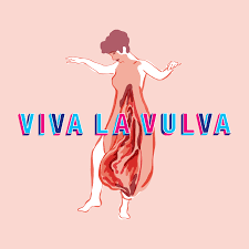 Vulva gif