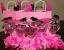 Hotel Ladies Night Ideas