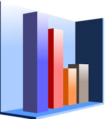 Strategic Sourcing Application