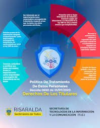 Que salvan vidas as want to read el playlist de 40 canciones que salva vidas (istock). Politica De Datos Personales