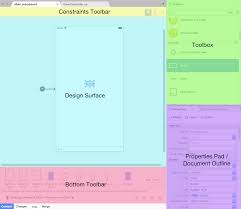 People associate a stationary activity indicator with a stalled process. Ios Designer Grundlagen Xamarin Microsoft Docs
