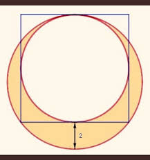 Mi Piace 478 Commenti 25 Gercekboss Su Instagram Square And Circles Shaded Area Mathematics Mathematics Sat Exam Round Mirror Bathroom