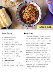 Anda Bhurji Indian Egg Scramble Tastedrecipes Recipe In 2021 Indian Food Recipes Vegetarian Homemade Spices Indian Food Recipes