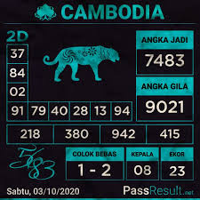 Cambodia Di 2020 Taiwan Sydney Rabu