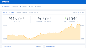 Coinbase sends tax forms to u.s. Ultimate Beginner S Guide To Cryptocurrency Hackmd