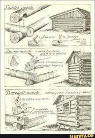 Beach cabin voyeur (32,138 results). For All Of Those About To Start Building A Log Cabin Hope This Helps How To Build A Log Cabin Log Cabin Designs Diy Log Cabin
