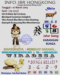 Syair Togel Hongkong Hari Ini 10 Maret 2019 Maret Kucing
