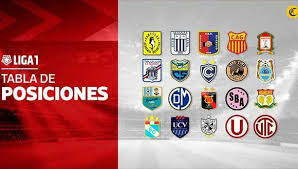 Sigue las posiciones de la temporada de la campeonato uruguayo 2021. Tabla De La Liga 1 En Vivo Resultados Y Posiciones Del Torneo Apertura Tras Triunfo De Universitario Deporte Total El Comercio Peru