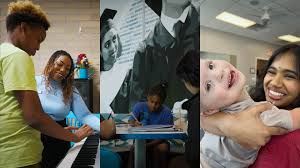 Triangle Community Foundation | Capitol B Creative