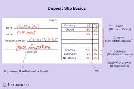 What do you know about a deposit ticket? How To Fill Out A Deposit Slip