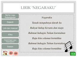 Soalan percubaan spm 2017 matematik mrsm berserta skema via www.sistemguruonline.my soalan percubaan spm 2017. Himpunan Terbesar Kuiz Negaraku Yang Terbaik Dan Boleh Di Lihat Dengan Mudah Pendidikan Abad Ke 21