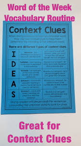 Using Context Clues Distance Learning Video Video Context Clues Activities Teaching Vocabulary Context Clues