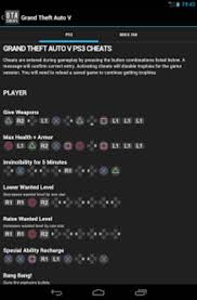 Gta 5's online component is big and complicated, but it's pretty easy to start having fun straight away. Changes From Ray Crisis Gta 5 San Andreas Cheats Ps3 Jasminaskender Com