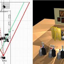 Pdf Computer Graphics Synthesis For Inferring Artist Studio Practice An Application To Diego VelaÆa Zquez S Las Meninas