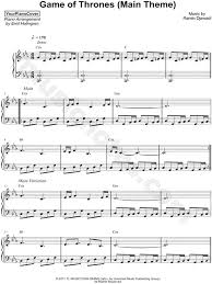Yourpianocover Game Of Thrones Main Theme Sheet Music Piano Solo In C Minor Download Print Sku Mn0172366