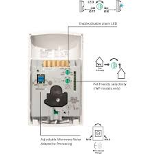 Security sensors bosch ds939 installation instructions. Bosch Isc Bpr2 W12 Blue Line Gen2 Pir Motion Detector