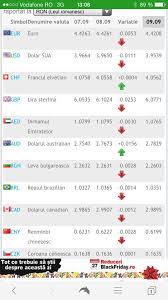 Curs valutar ing azi, actualizat pe data 01 august 2021 la ora 00:30. Cel Mai Bun Curs Valutar Bancar Nyumbani Facebook