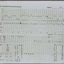 An Example Of A Mood Chart Used At The Hospital The Chart